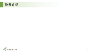 A-技10B-5-S02-資源代表圖