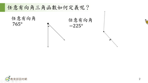 N-技10B-7-S01縮圖