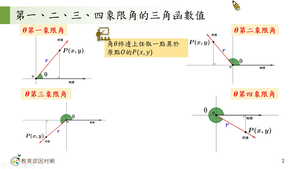 N-技10B-7-S03縮圖