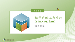 N-技10B-7-S06-資源代表圖