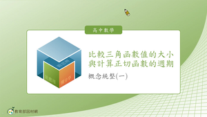 R-技10B-5-S11-資源代表圖