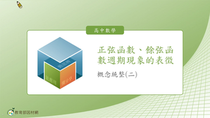 R-技10B-5-S12-資源代表圖