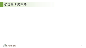 S-技10B-2-S02-資源代表圖