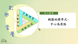 G-12甲-1-S05a-資源代表圖