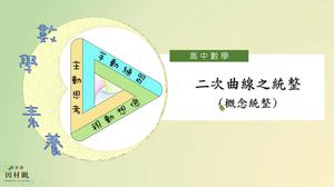 G-12甲-1-S13-資源代表圖