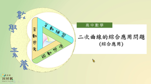 G-12甲-1-S14-資源代表圖