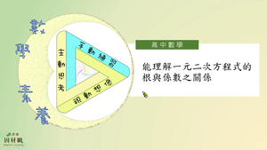 A-12甲-1-S04-資源代表圖