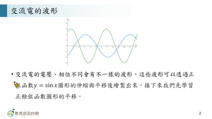 R-技10C-3-S05縮圖