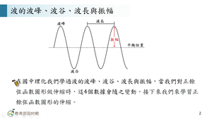 R-技10C-3-S06縮圖