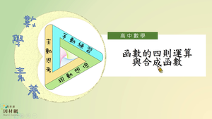 F-12甲-1-S07-資源代表圖