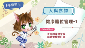 健康體位管理-1-資源代表圖