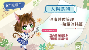 健康體位管理-熱量消耗篇-資源代表圖