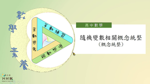 D-12甲-1-S06-資源代表圖