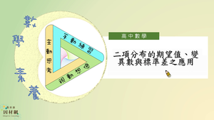 D-12甲-2-S04-資源代表圖