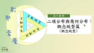 D-12甲-2-S09-資源代表圖