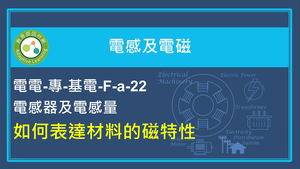 如何表達材料的磁特性縮圖