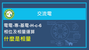 什麼是相量縮圖