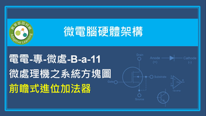 前瞻式進位加法器縮圖
