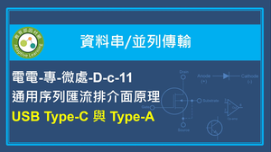 USB Type C與Type A縮圖
