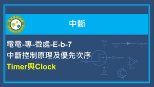 Timer與Clock縮圖