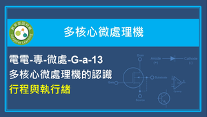 行程與執行緒縮圖