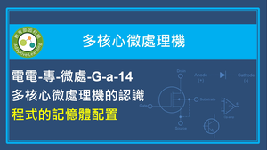 程式的記憶體配置縮圖