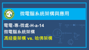 馮紐曼架構vs哈佛架構縮圖