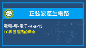 LC振盪電路的概念縮圖