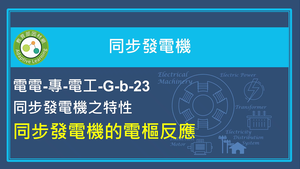 同步發電機的電樞反應縮圖