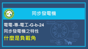 什麼是負載角縮圖