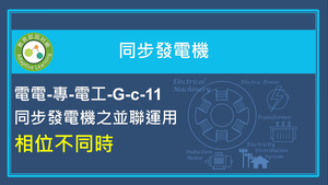 相位不同時縮圖