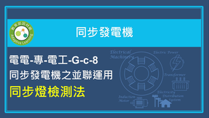 同步燈檢測法縮圖