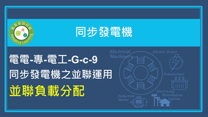 並聯負載分配縮圖