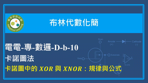 卡諾圖中的XOR 與 XNOR：規律與公式縮圖