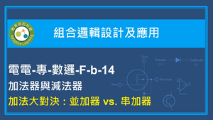 時序掌控者：精準自停計數器的藝術縮圖