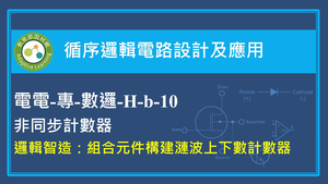 邏輯智造：組合元件構建漣波上下數計數器縮圖