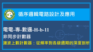 非同步計數器-漣波上數計數器：從頻率到各級週期的深度剖析縮圖