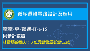 格雷碼的魅力：3 位元計數器設計之旅縮圖