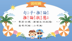 推論理解[二]／句子狀態推論-資源代表圖