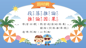 推論理解[二]／段落多因單果推論-資源代表圖