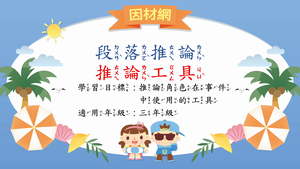 推論理解[三]／段落工具推論-資源代表圖