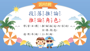 推論理解[三]／段落角色推論-資源代表圖