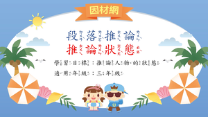 推論理解[三]／段落狀態推論-資源代表圖