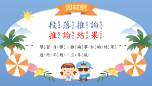 推論理解[三]／段落後果推論-資源代表圖