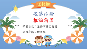 推論理解[四]／段落前因推論-資源代表圖