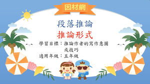 推論理解[五]／段落形式推論-資源代表圖