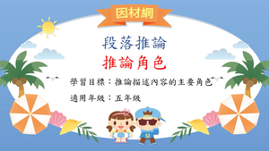 推論理解[五]／段落角色推論-資源代表圖