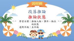 推論理解[五]／段落狀態推論-資源代表圖