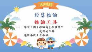 推論理解[六]／段落工具推論-資源代表圖