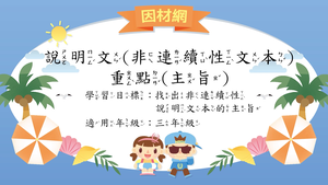 說明文非連續性文本[三]／重點(主旨)縮圖